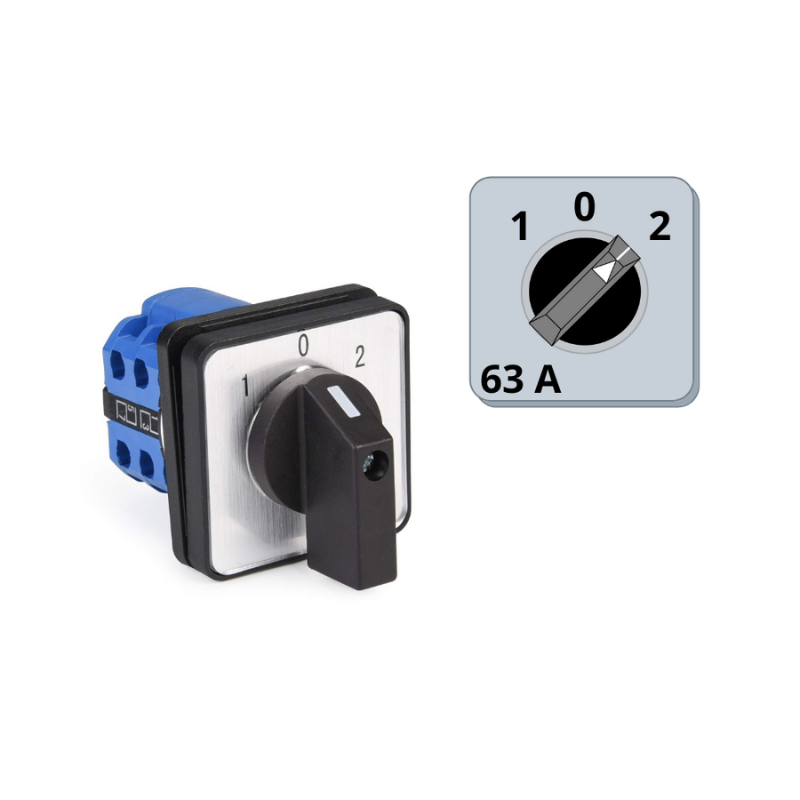 NDERPRERES 1-0-2 3X 63A MTG-029 230020