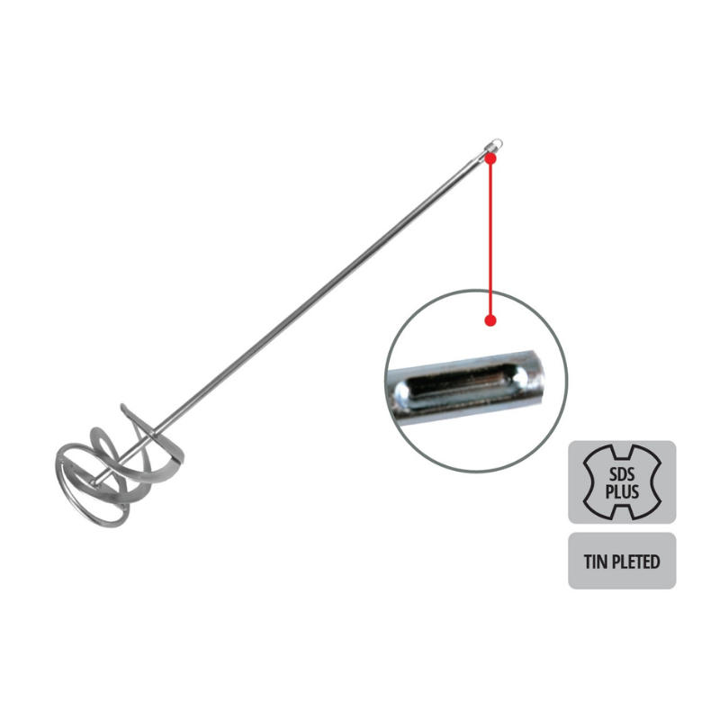 PERZIRSE MIKSERI SDS 80x400mm MIE1695 (24)